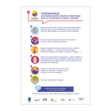 Charger l'image dans la galerie, Affiche n°3 - Les bons gestes - Coronavirus FR/PT/DE - Adhésif/Panneau/Magnet