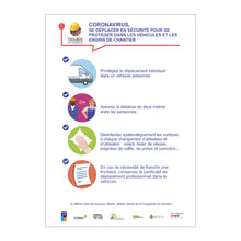 Charger l'image dans la galerie, Affiche n°5 - Consignes déplacements - Coronavirus FR/PT/DE - Adhésif/Panneau/Magnet