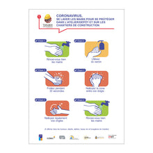 Charger l'image dans la galerie, Affiche n°1 - Se laver les mains - Coronavirus FR/PT/DE - Adhésif/Panneau/Magnet
